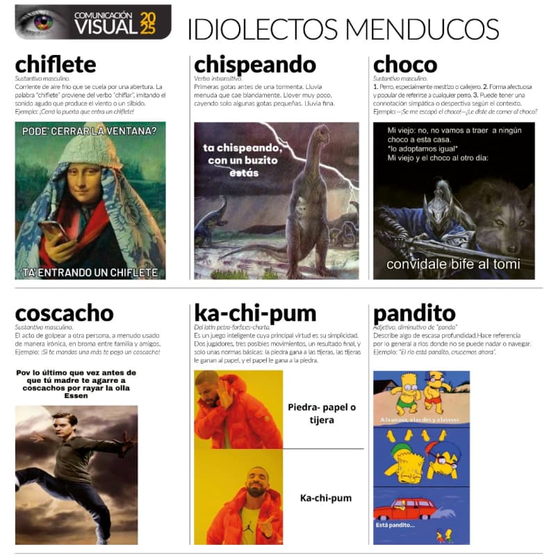 Muestra comunicación visual